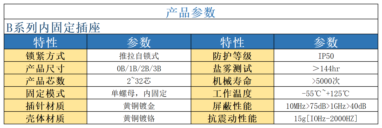 產(chǎn)品詳情_(kāi)Sheet4.png