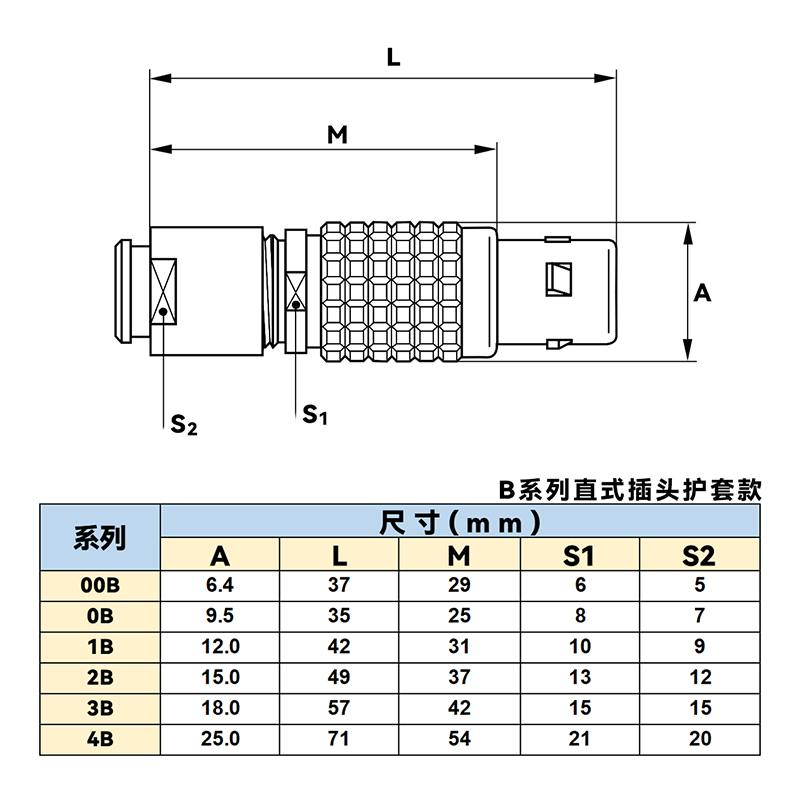 B直式插頭護(hù)套款.png